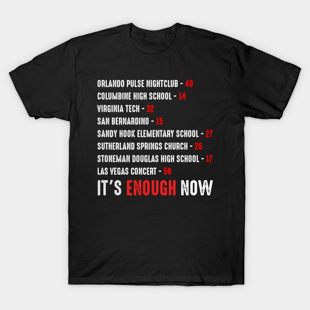 It's Enough Now T-Shirt by boldifieder
